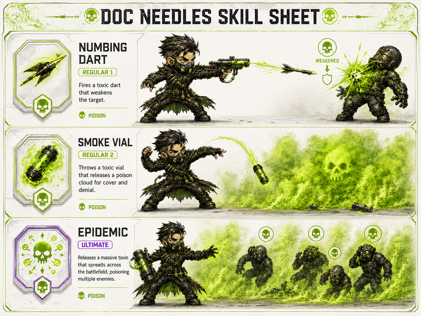 Blowdarter skill sheet