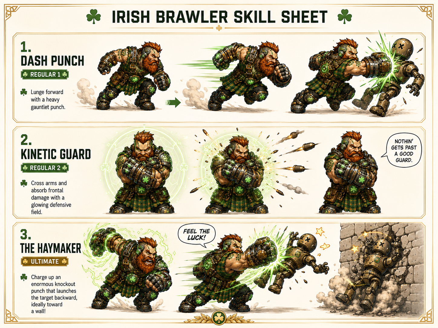 Irish Brawler skill sheet