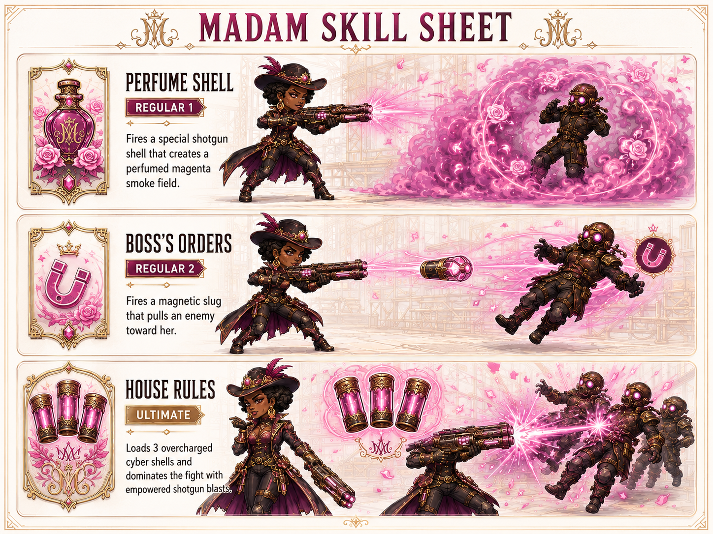 Madam skill sheet
