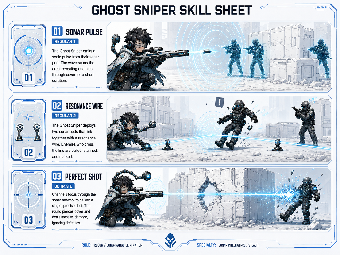 Ghost Sniper skill sheet